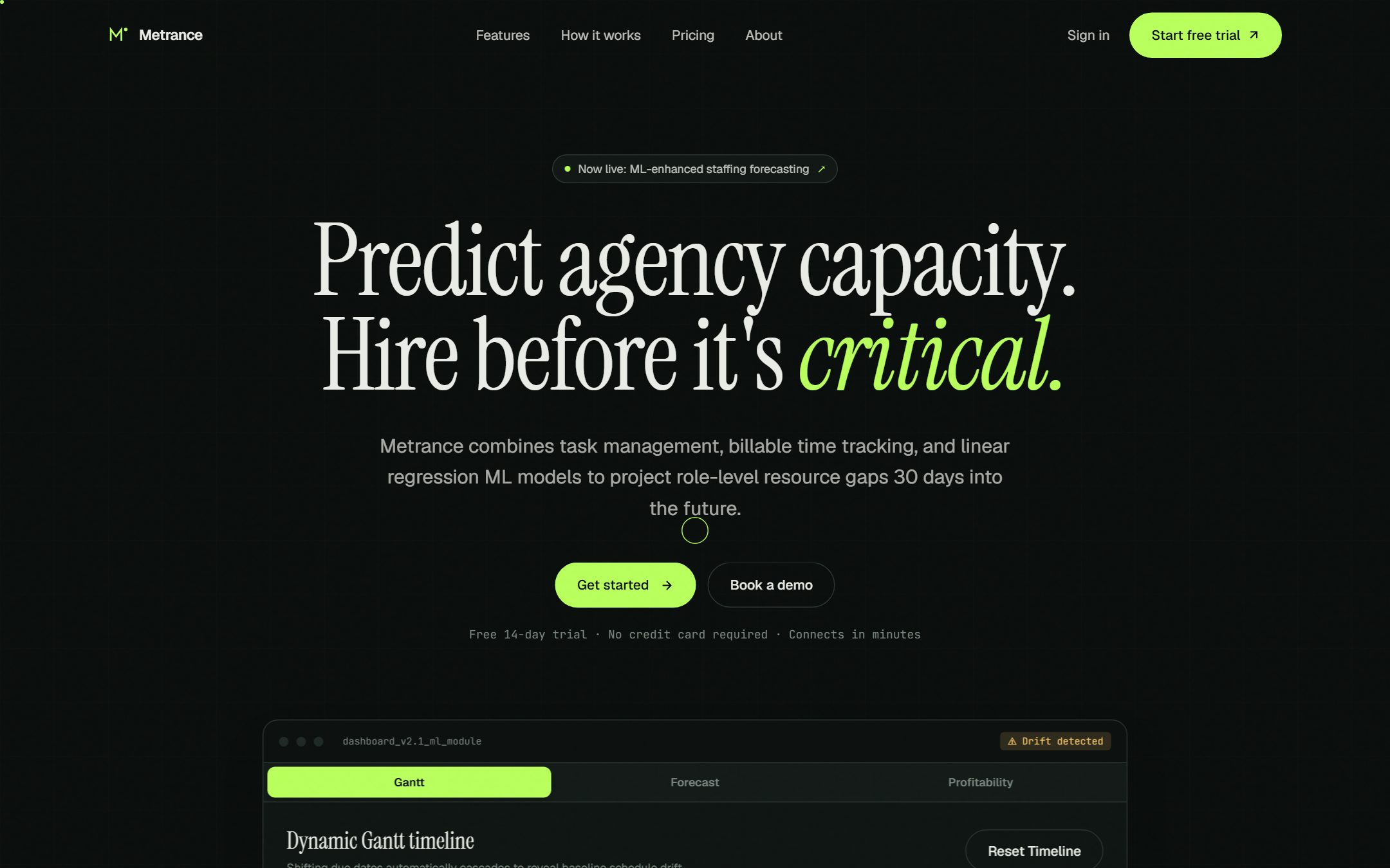 The Metrance landing page — "Predict agency capacity. Hire before it's critical." — above an interactive Gantt, forecast and profitability dashboard